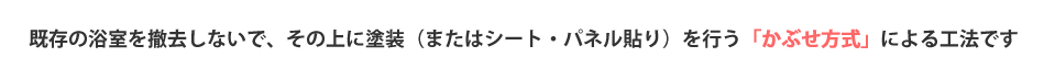 既存の浴室を撤去しないで、その上に塗装（またはシート・パネル貼り）を行う「かぶせ方式」による工法です